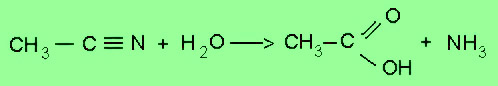the hydrolysis of nitriles