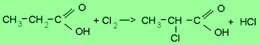 reactions with carboxylic acids