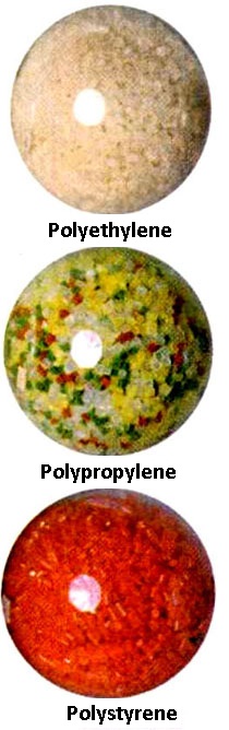 Polyethylene, polypropylene, polystyrene