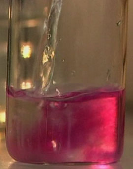 ХThe chemical reaction of neutralization: a color change indicator pH